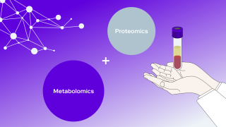 Proteomics header 2