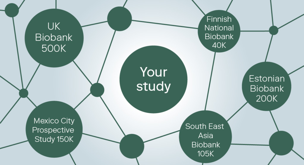 Network of global biobanks connected to a research study, illustration.